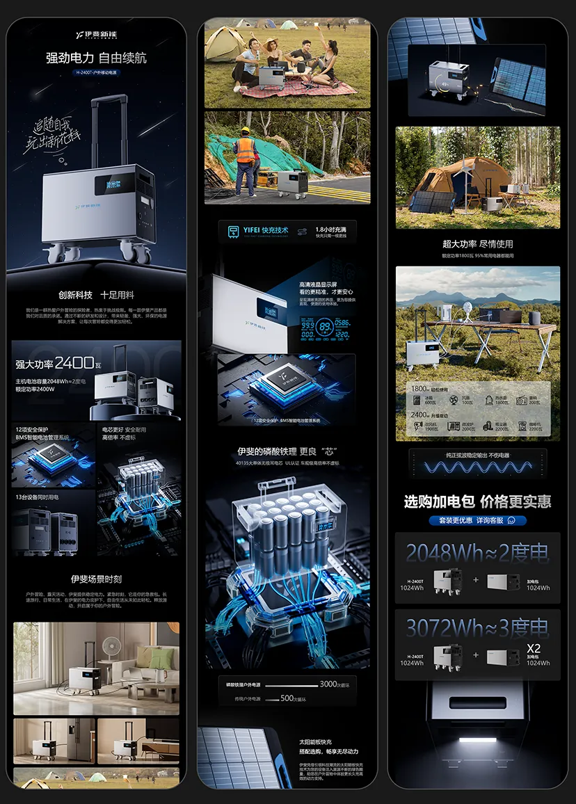详情页完整交付